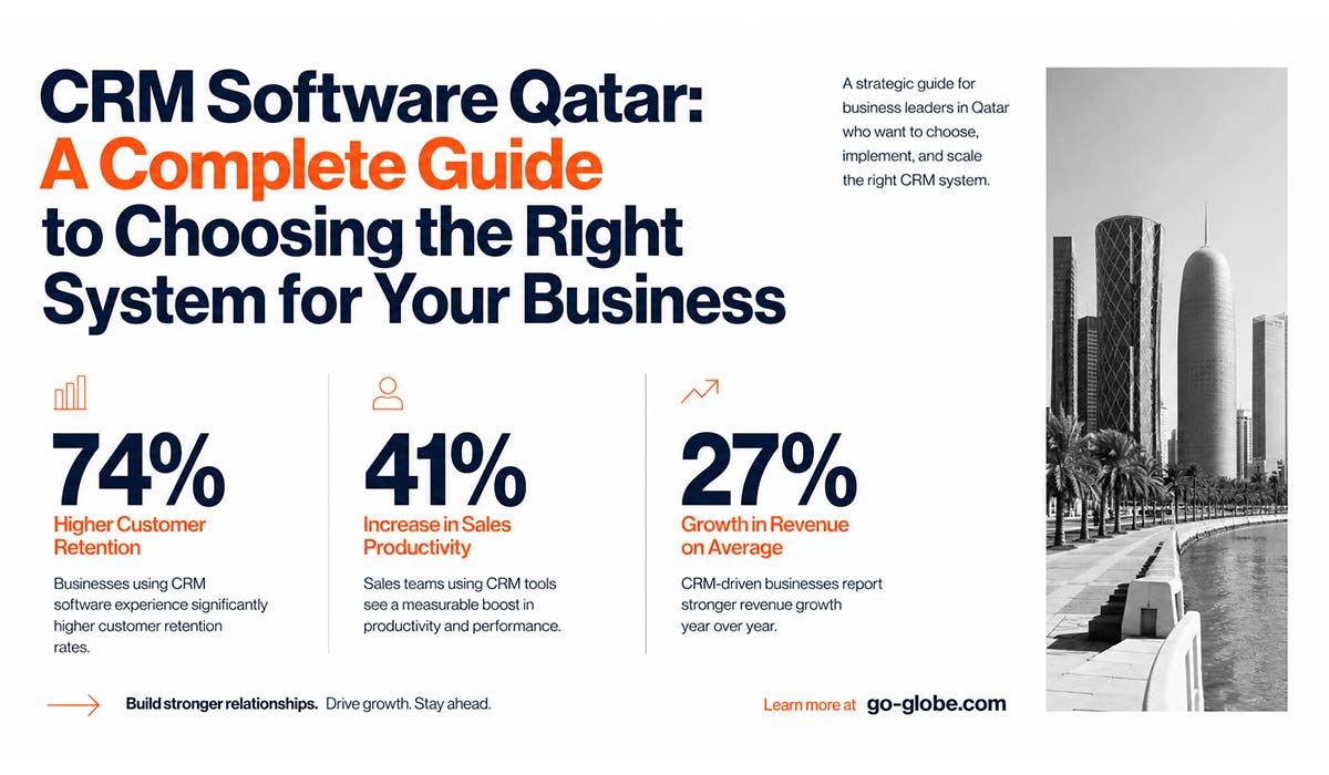 CRM Software Qatar: A Complete Guide to Choosing the Right System for Your Business
